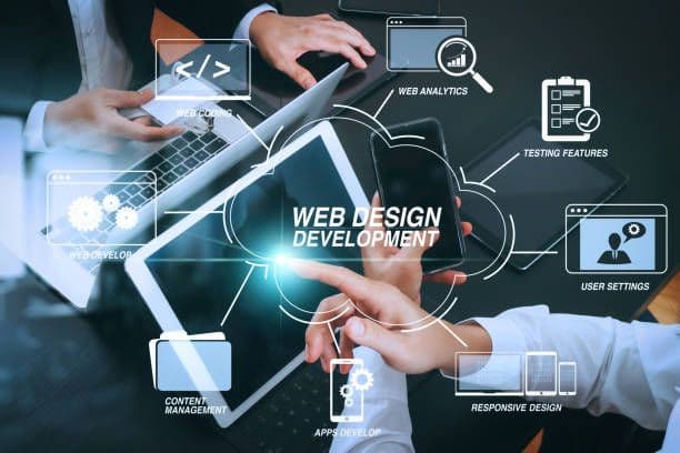 Best Web Design Company in India for Modern Business Websites