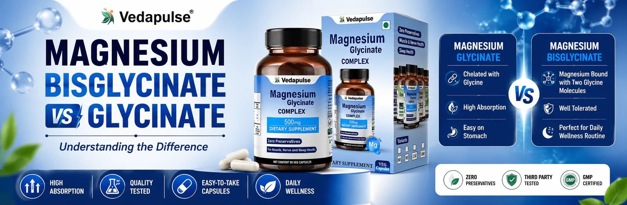 Magnesium Glycinate