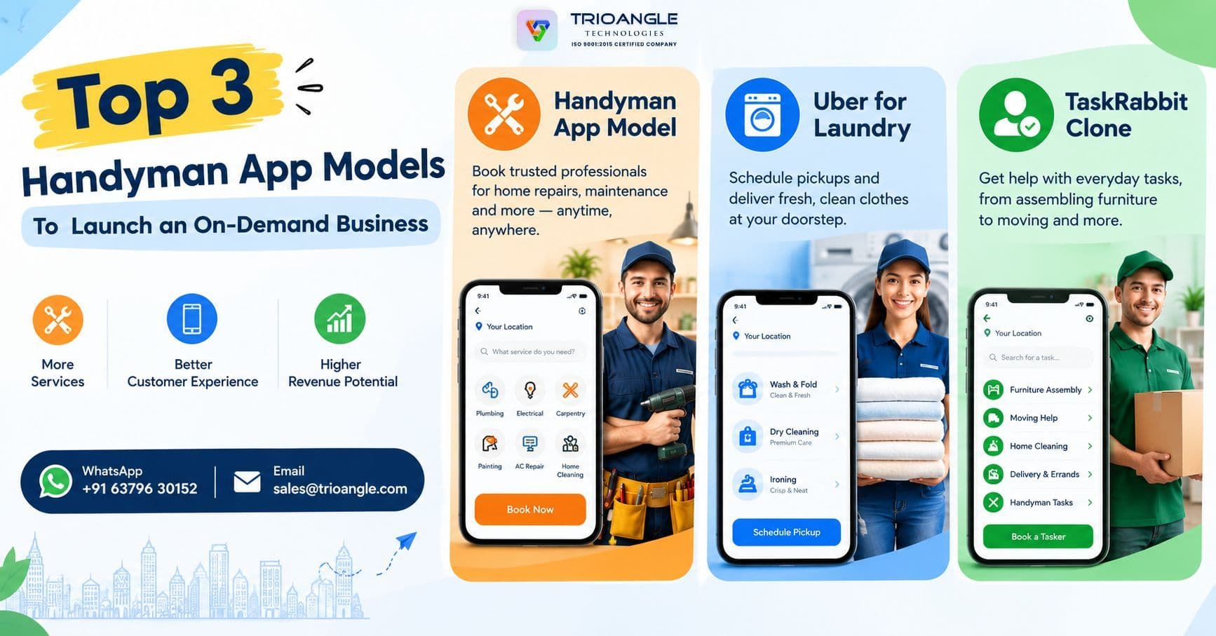 Handyman app like uber