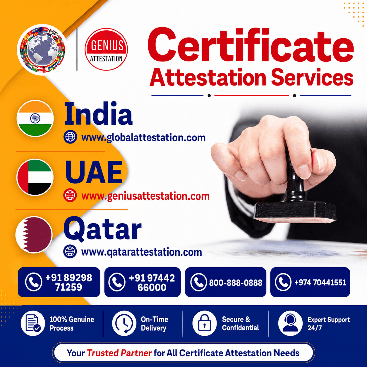 Indonesia Certificate Attestation